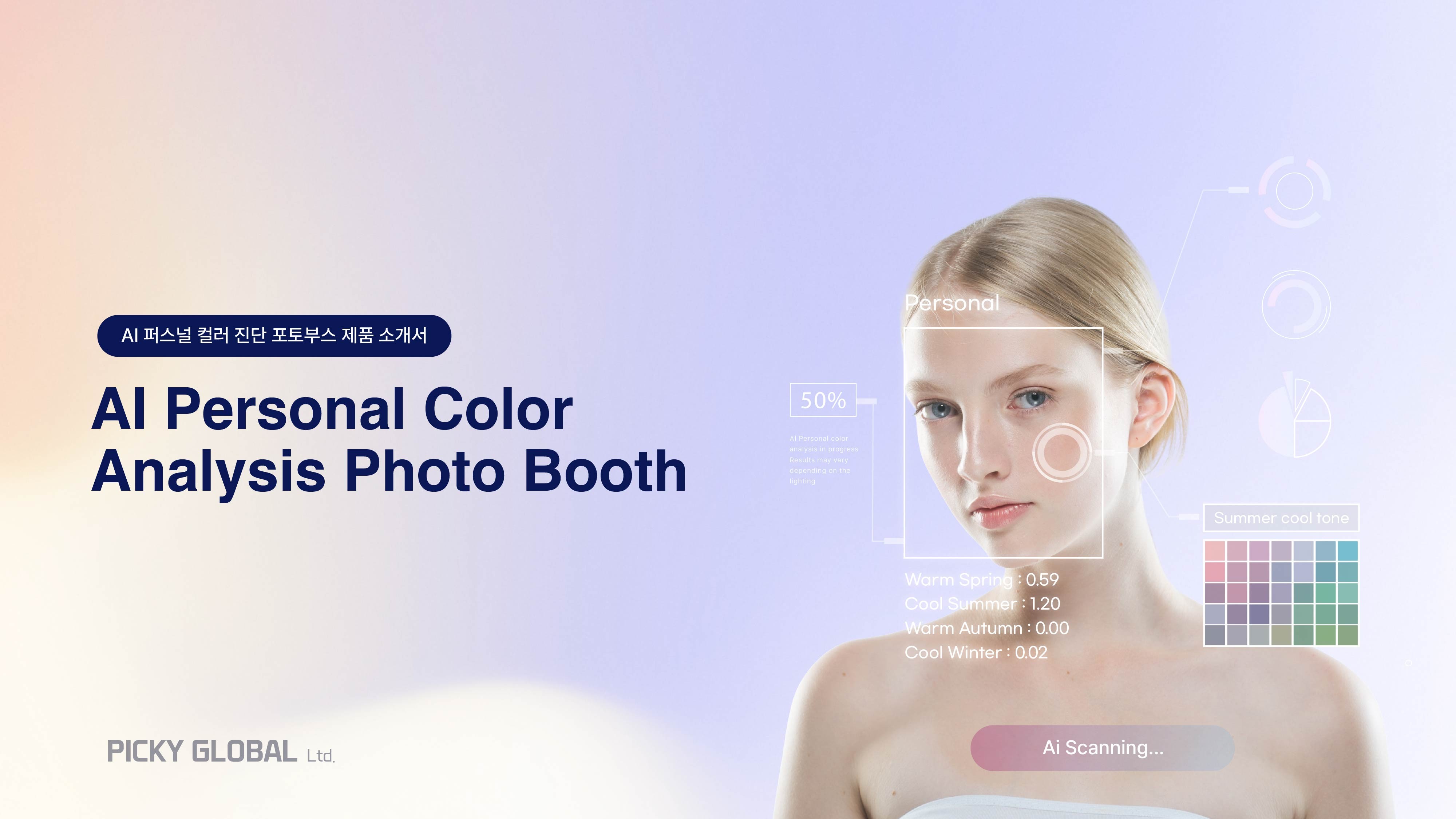 AI 퍼스널 컬러 진단 포토부스 출시